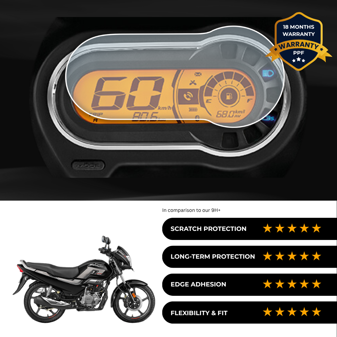 PPF Speedometer Screen Protector | Self-Healing PPF for Hero Splendor + Xtec 2.0 (2024)