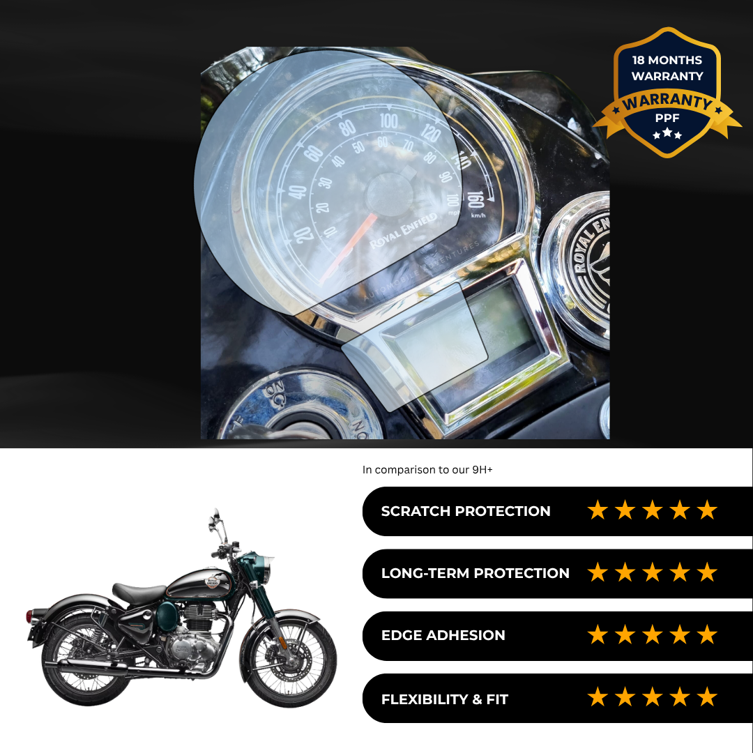 PPF Speedometer Screen Protector | Self-Healing PPF for Royal enfieid Classic 650