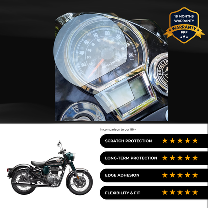 PPF Speedometer Screen Protector | Self-Healing PPF for Royal enfieid Classic 650