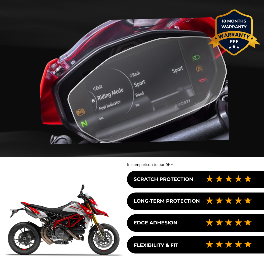 PPF Speedometer Screen Protector | Self-Healing PPF for DUCATI Hypermotard 950