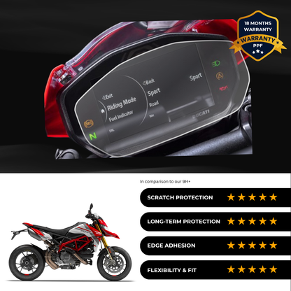 PPF Speedometer Screen Protector | Self-Healing PPF for DUCATI Hypermotard 950