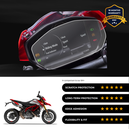 PPF Speedometer Screen Protector | Self-Healing PPF for DUCATI Hypermotard 950 SP