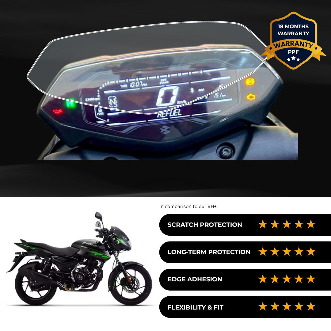 PPF Speedometer Screen Protector | Self-Healing PPF for Bajaj Pulsar 125