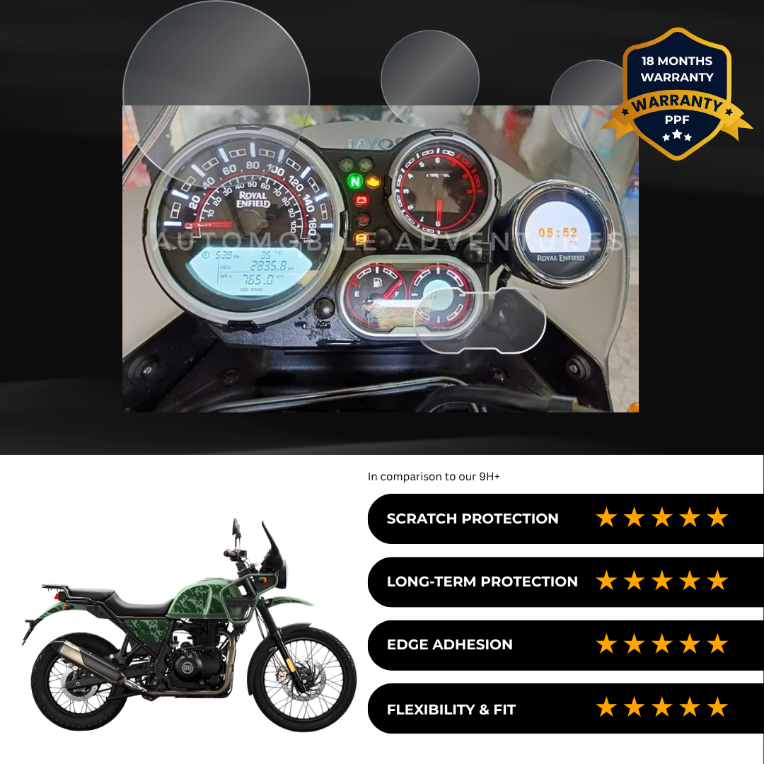 PPF Speedometer Screen Protector | Self-Healing PPF for Royal Enfield Himalayan 411 - (2023)