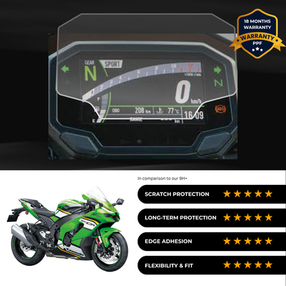 PPF Speedometer Screen Protector | Self-Healing PPF for Kawasaki Ninja ZX-10R (2024-26)