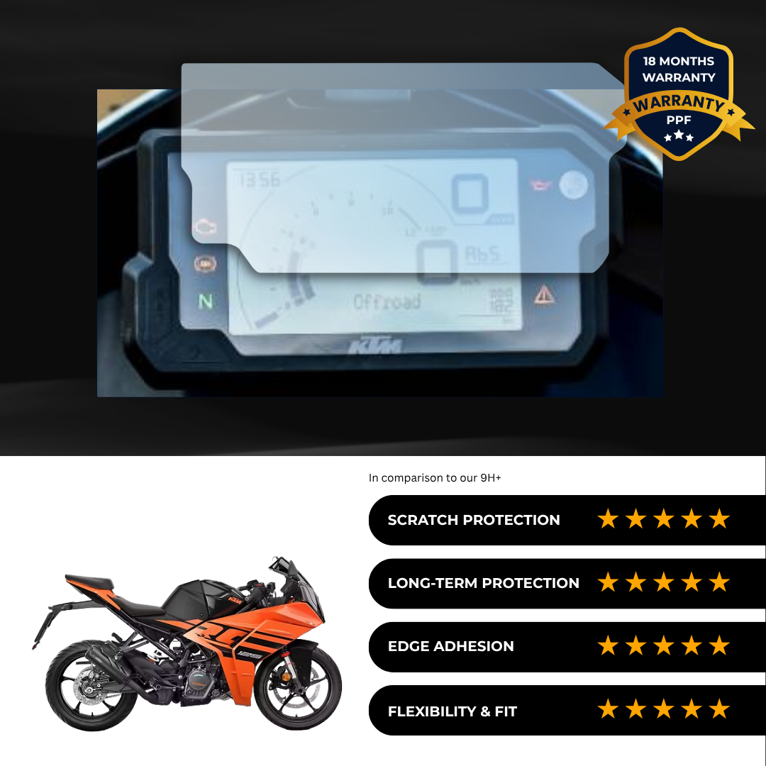 PPF Speedometer Screen Protector | Self-Healing PPF for KTM  RC 125 (2024)