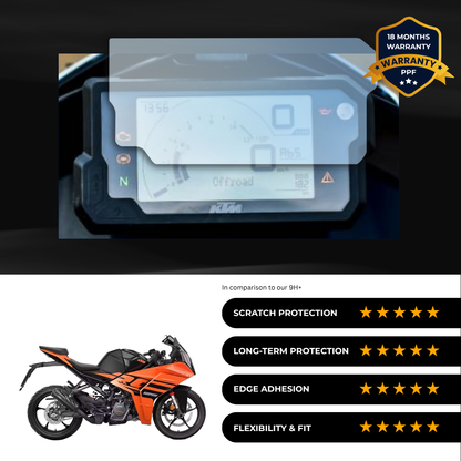 PPF Speedometer Screen Protector | Self-Healing PPF for KTM  RC 125 (2024)