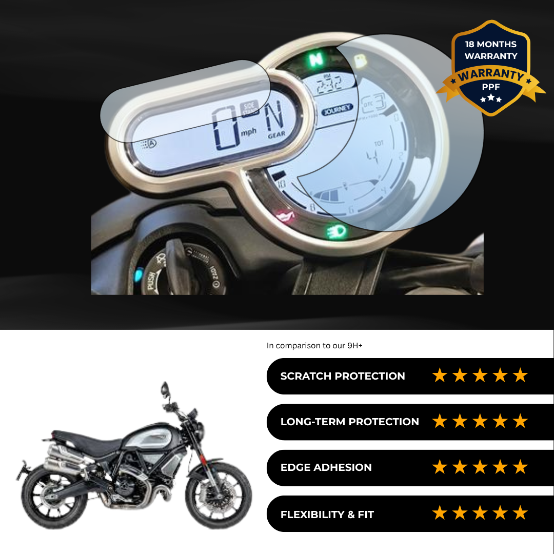 PPF Speedometer Screen Protector | Self-Healing PPF for DUCATI 1100 Dark Pro (2024)