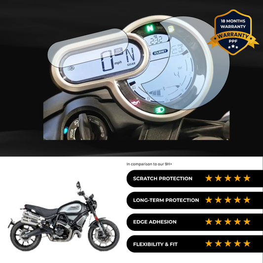 PPF Speedometer Screen Protector | Self-Healing PPF for DUCATI 1100 Dark Pro (2024)