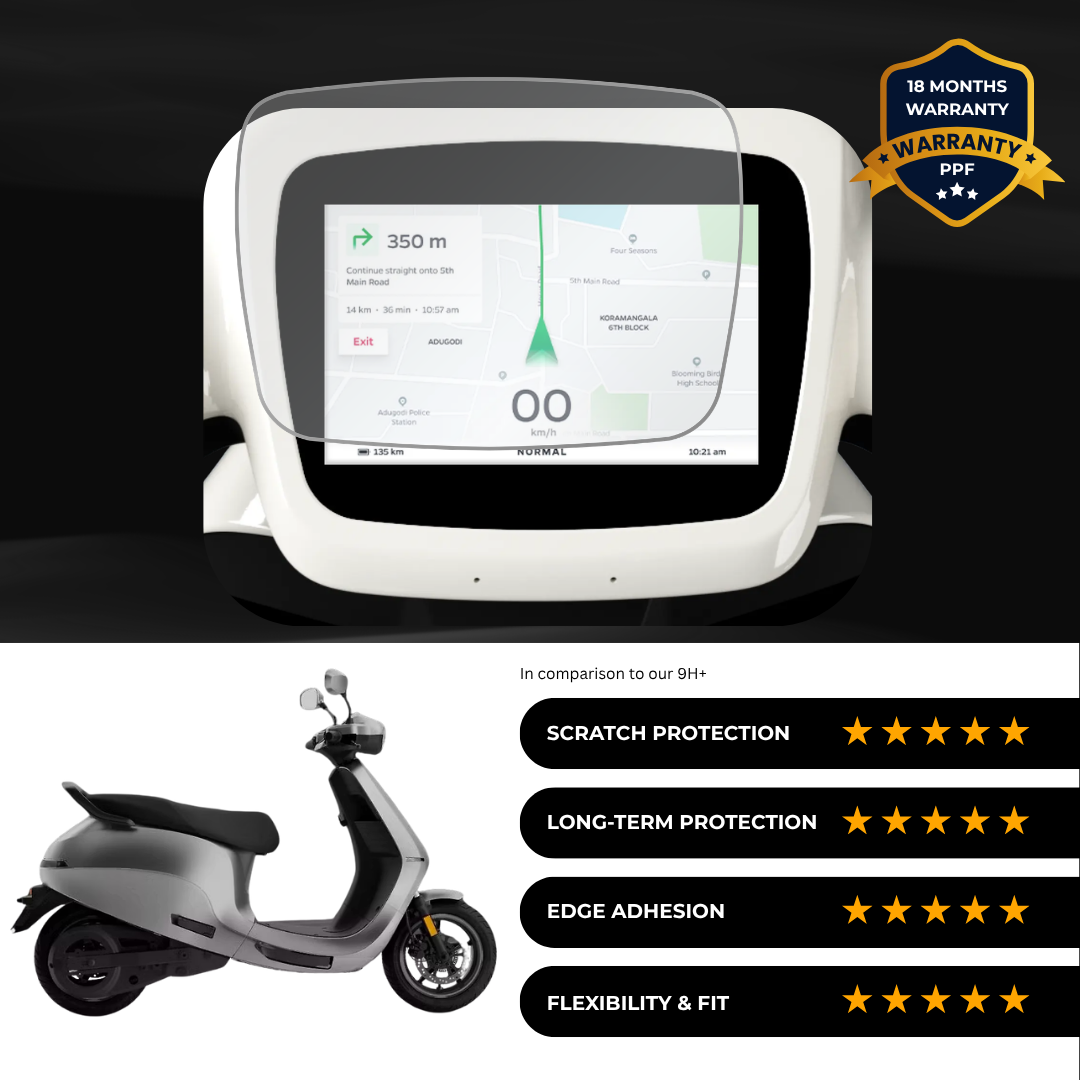 PPF Speedometer Screen Protector | Self-Healing PPF for OLA S1 Pro