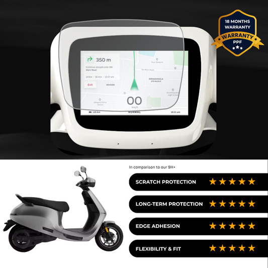 PPF Speedometer Screen Protector | Self-Healing PPF for OLA S1 Pro
