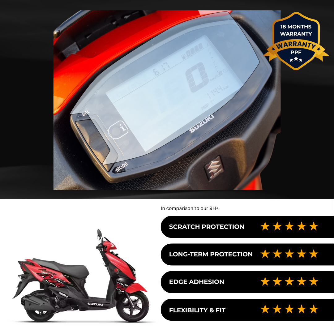 PPF Speedometer Screen Protector | Self-Healing PPF for Suzuki Avenis 125 - (2024)