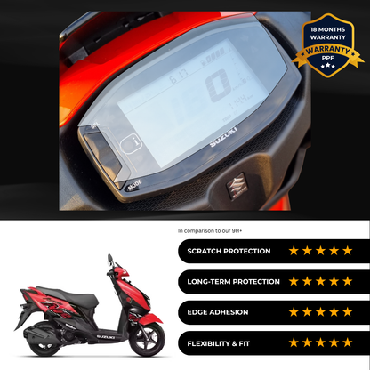 PPF Speedometer Screen Protector | Self-Healing PPF for Suzuki Avenis 125 - (2024)