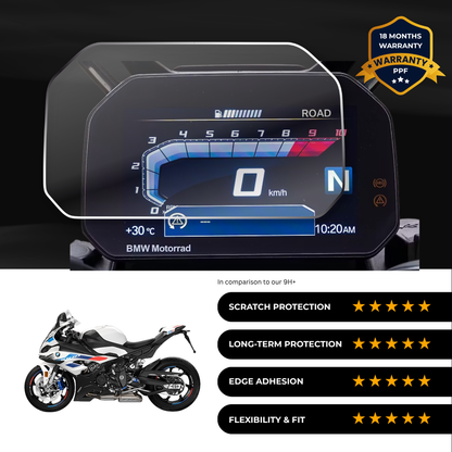 PPF Speedometer Screen Protector | Self-Healing PPF for BMW S 1000 RR 2024