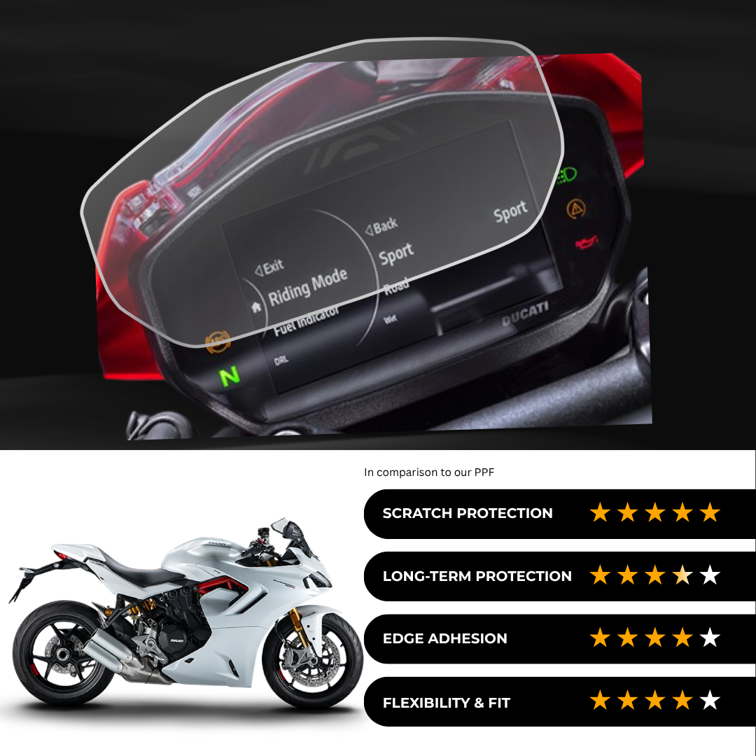 9H Speedometer Screen Protector for DUCATI SuperSport 950 (2024-25)