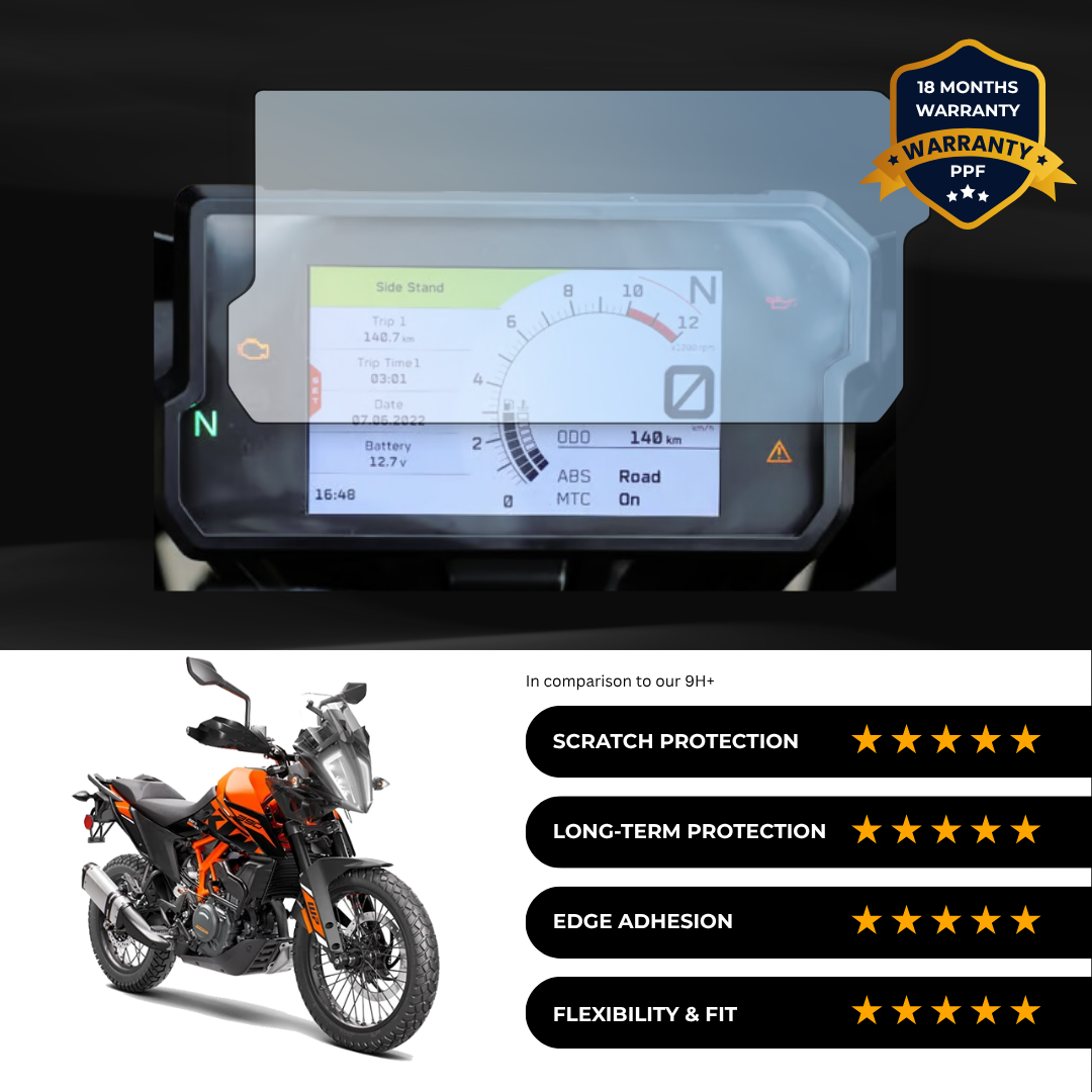 PPF Speedometer Screen Protector | Self-Healing PPF for KTM 390 Adventure (2023)