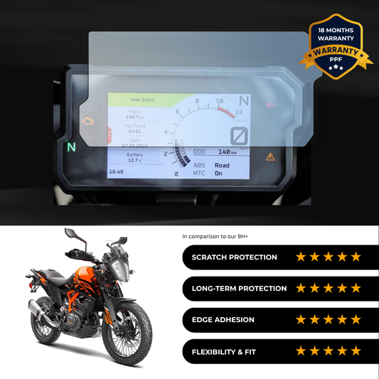 PPF Speedometer Screen Protector | Self-Healing PPF for KTM 390 Adventure (2023)