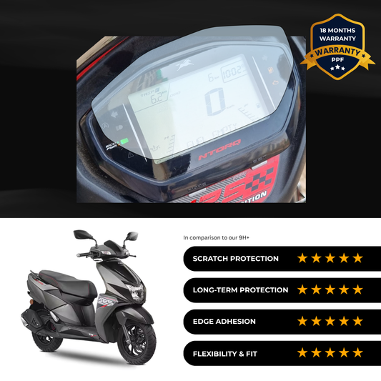 PPF Speedometer Screen Protector | Self-Healing PPF for TVS Ntorq 125 Disc