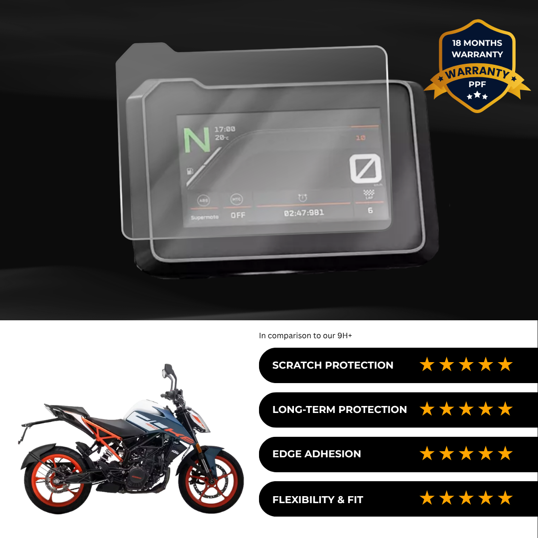 PPF Speedometer Screen Protector | Self-Healing PPF for KTM Duke 160 TFT