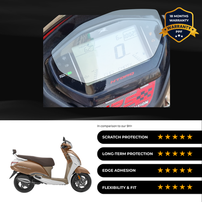 PPF Speedometer Screen Protector | Self-Healing PPF for TVS JUPITER 125 (Old)