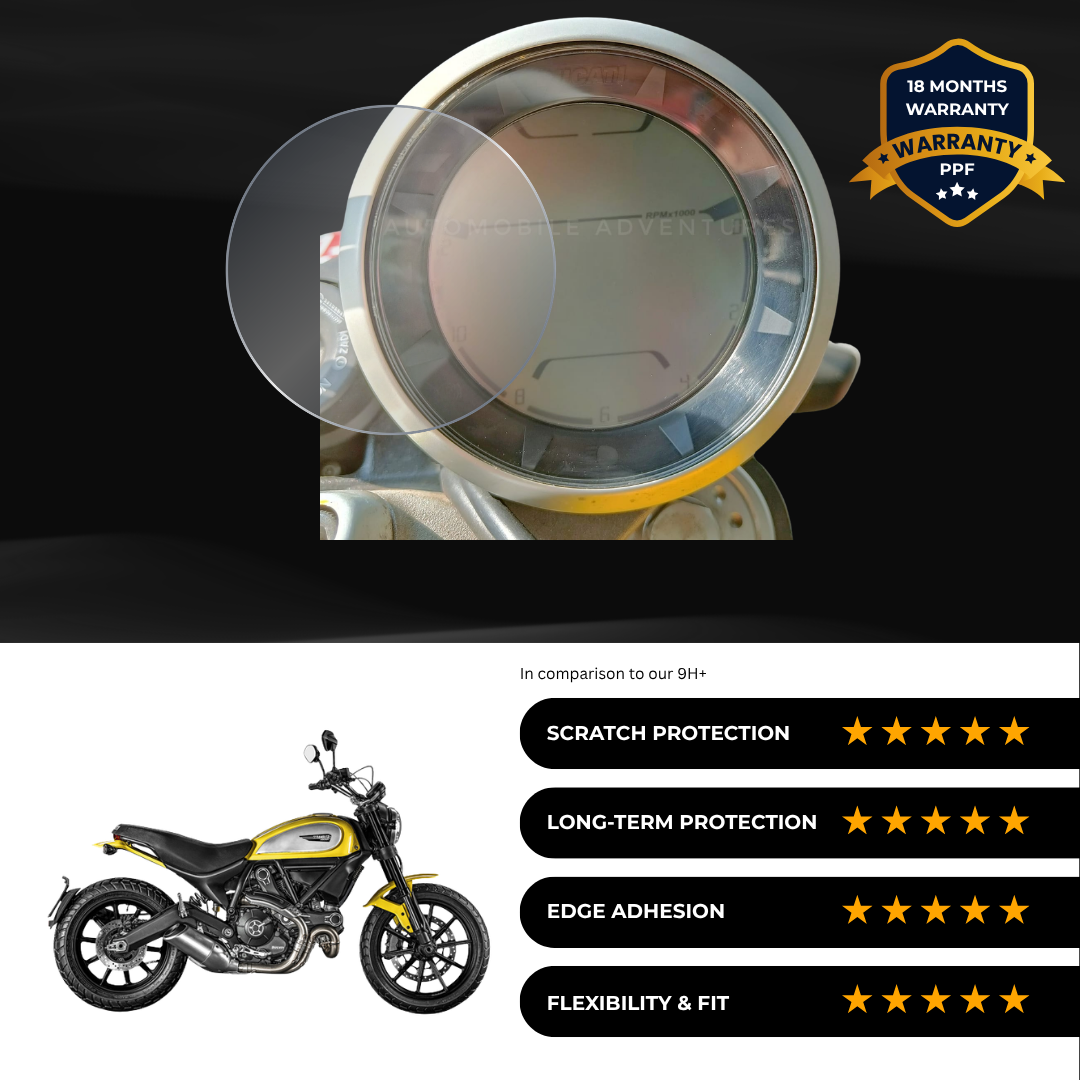 PPF Speedometer Screen Protector | Self-Healing PPF for DUCATI Scrambler Icon (2022)