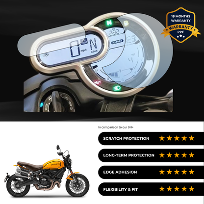 PPF Speedometer Screen Protector | Self-Healing PPF for DUCATI 1100 Tribute Pro (2024)