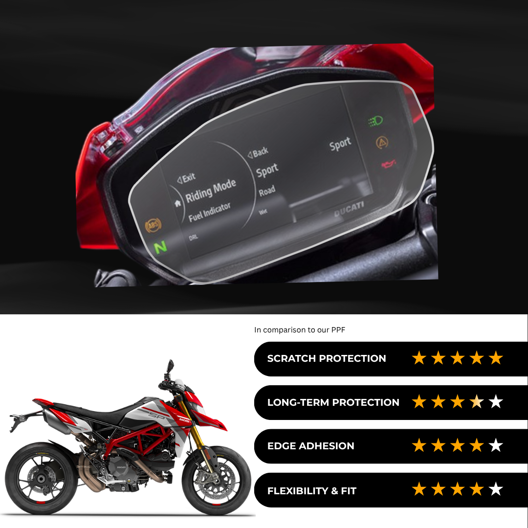 9H Speedometer Screen Protector for DUCATI Hypermotard 950 SP