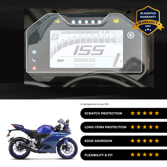 PPF Speedometer Screen Protector | Self-Healing PPF for Yamaha R15 V4