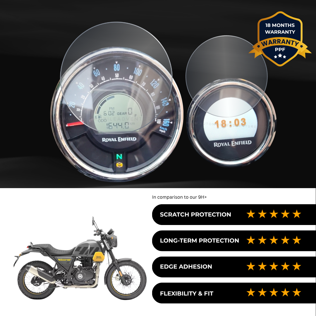 PPF Speedometer Screen Protector | Self-Healing PPF for Royal Enfield Scram 411 / 440