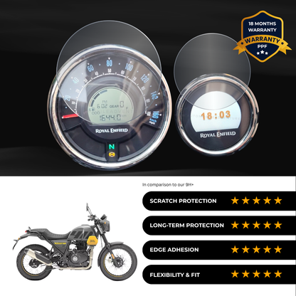 PPF Speedometer Screen Protector | Self-Healing PPF for Royal Enfield Scram 411 / 440