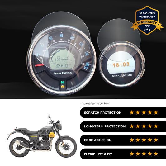 PPF Speedometer Screen Protector | Self-Healing PPF for Royal Enfield Scram 411 / 440