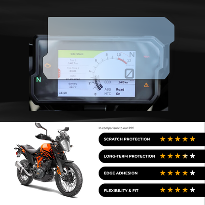 9H Speedometer Screen Protector for KTM 390 Adventure (2023)