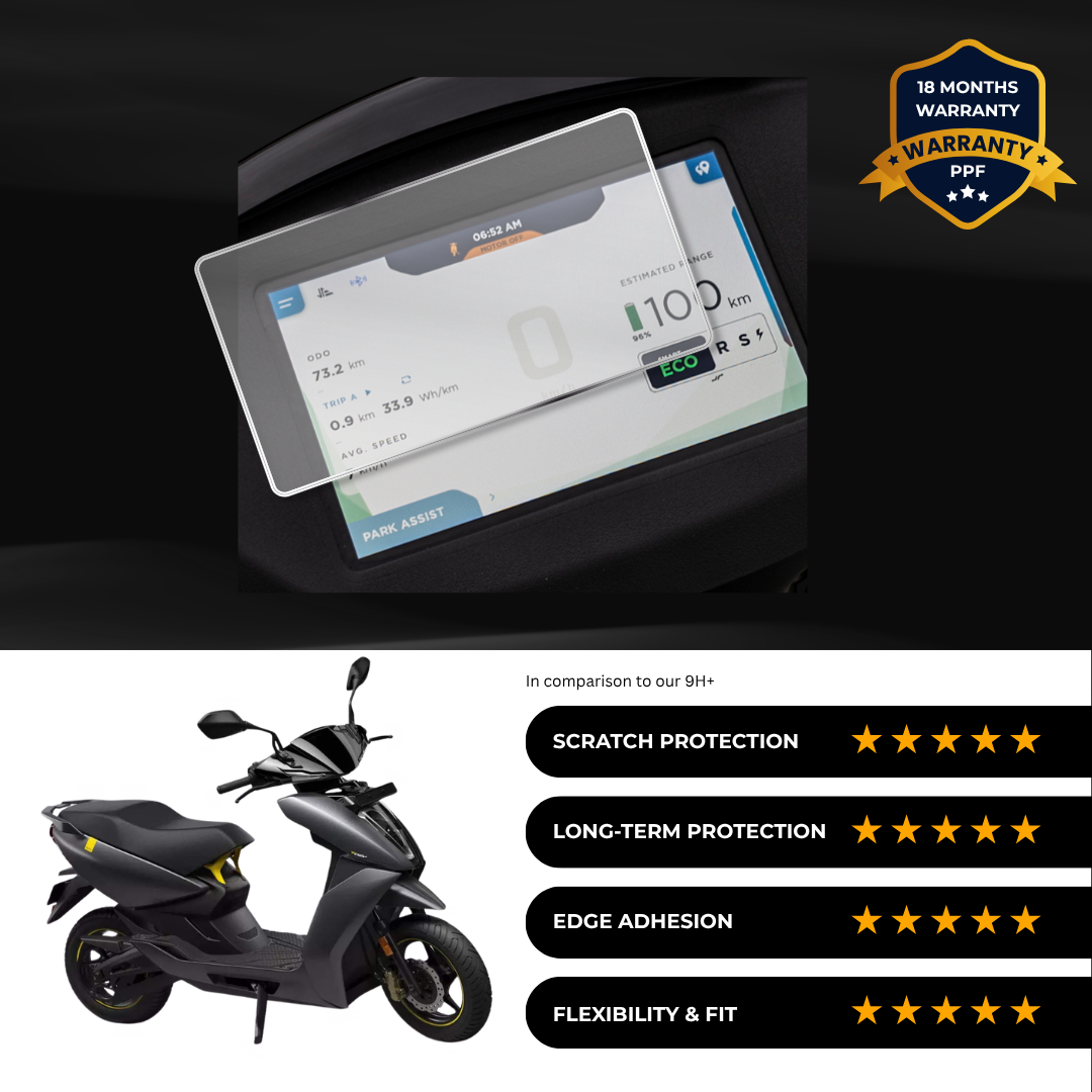 PPF Speedometer Screen Protector | Self-Healing PPF for Ather 450 X