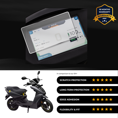 PPF Speedometer Screen Protector | Self-Healing PPF for Ather 450 X