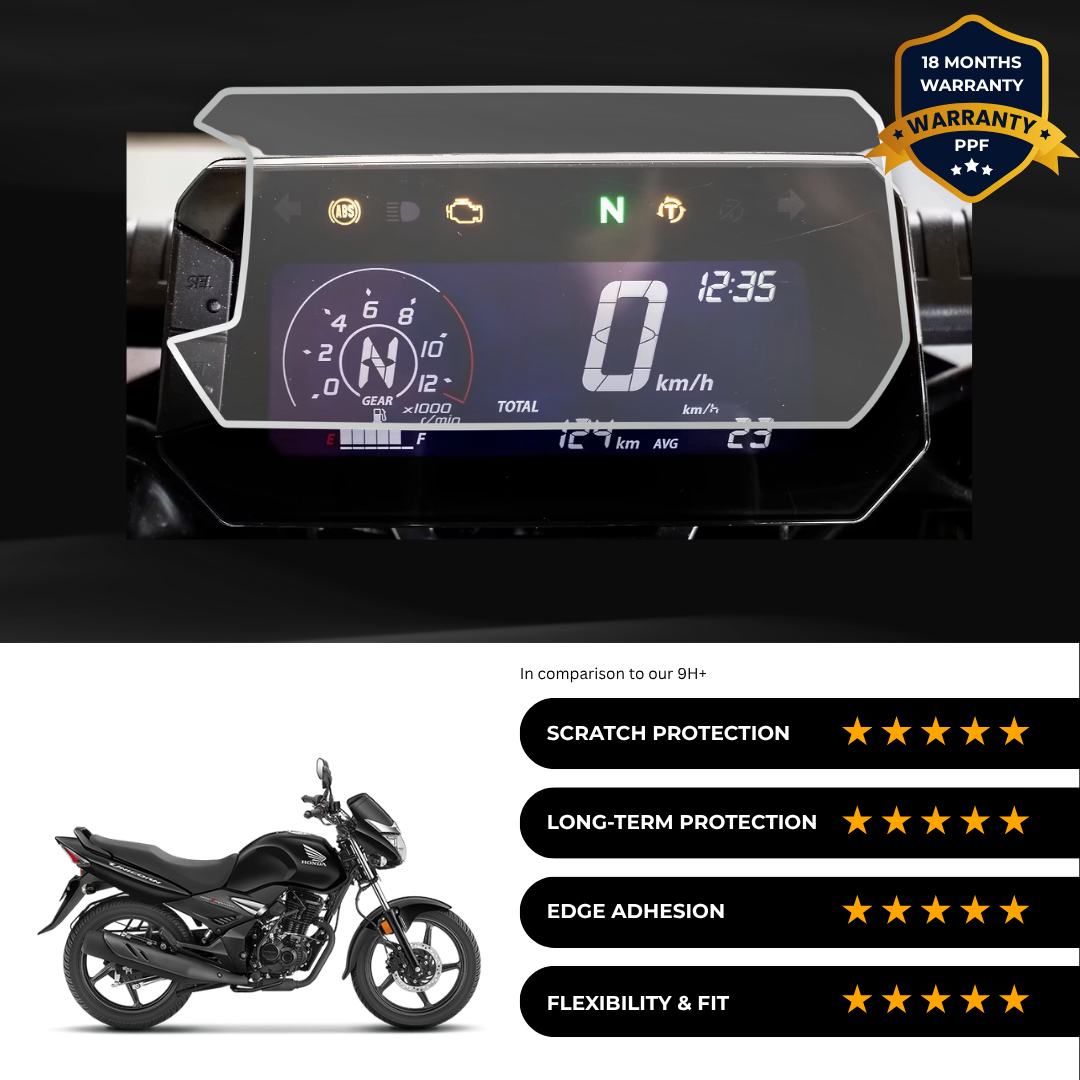 PPF Speedometer Screen Protector | Self-Healing PPF for Honda Unicorn