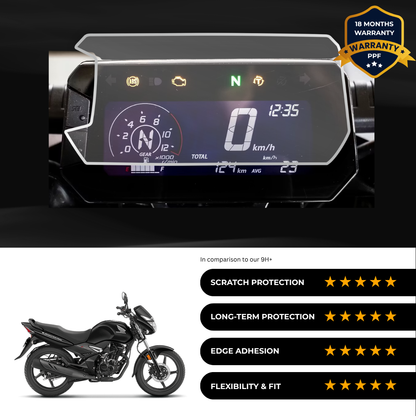 PPF Speedometer Screen Protector | Self-Healing PPF for Honda Unicorn