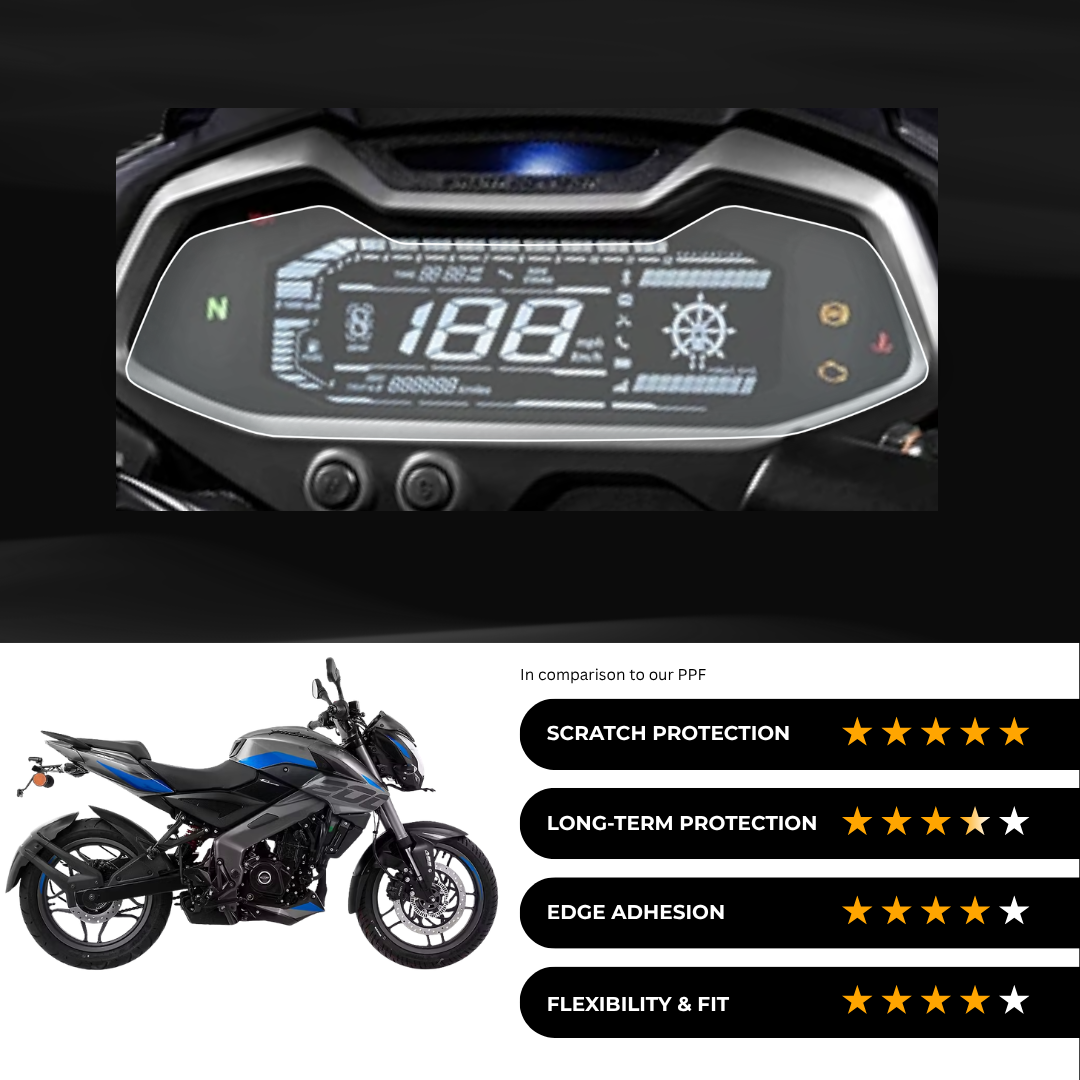 9H Speedometer Screen Protector for Bajaj Pulsar NS 200