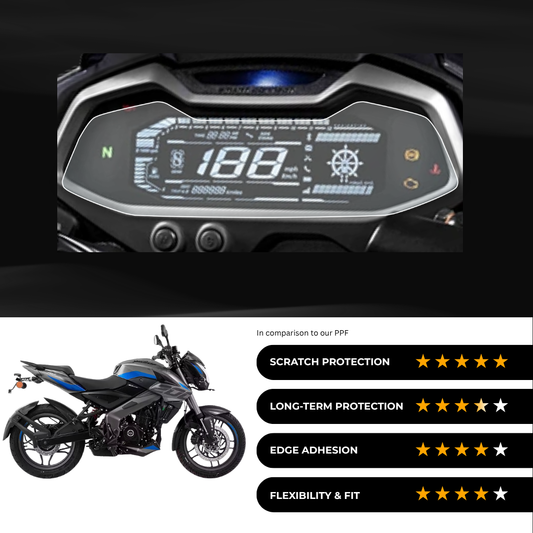9H Speedometer Screen Protector for Bajaj Pulsar NS 200