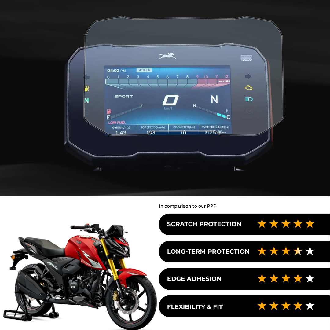 9H Speedometer Screen Protector for TVS Apache RTR 160 4V