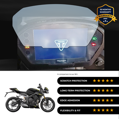 PPF Speedometer Screen Protector | Self-Healing PPF for Triumph Street Triple 765 RS