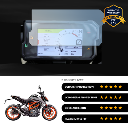 PPF Speedometer Screen Protector | Self-Healing PPF for KTM Duke 390 (2022)