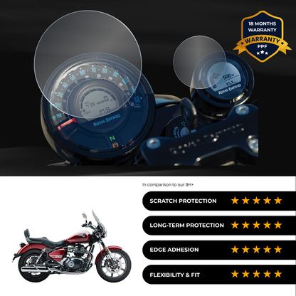 PPF Speedometer Screen Protector | Self-Healing PPF for Royal Enfield Super Meteor 650 - (2024)