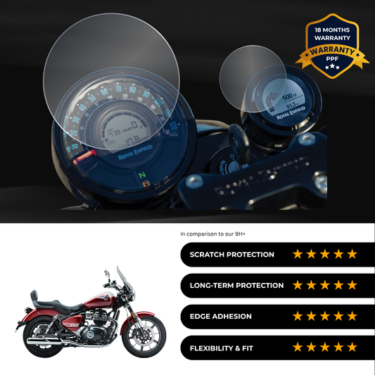 PPF Speedometer Screen Protector | Self-Healing PPF for Royal Enfield Super Meteor 650 - (2024)