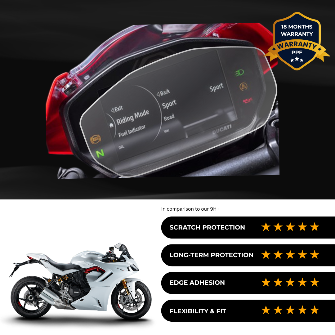 PPF Speedometer Screen Protector | Self-Healing PPF for DUCATI SuperSport 950 S (2024-25)