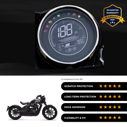 PPF Speedometer Screen Protector | Self-Healing PPF for Jawa Bobber