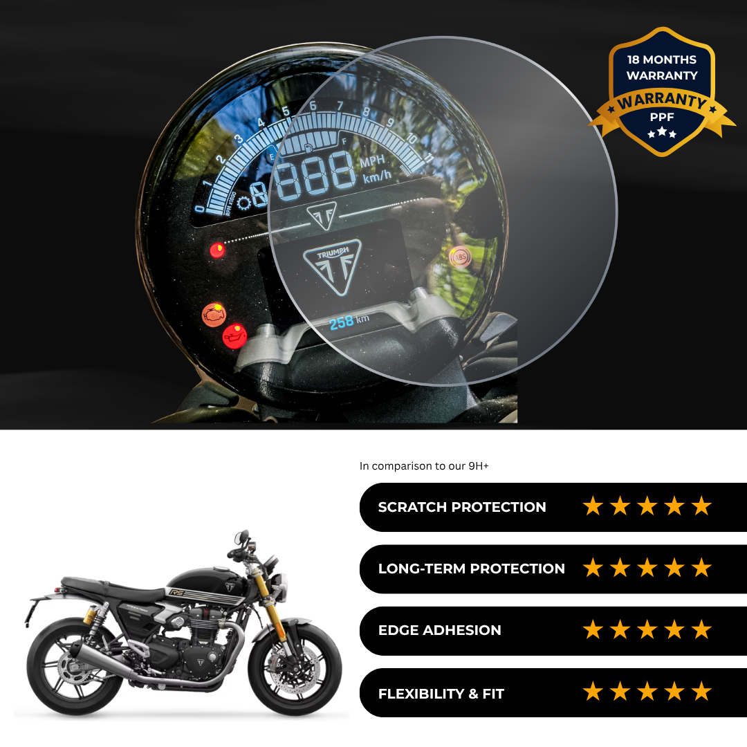 PPF Speedometer Screen Protector | Self-Healing PPF for Triumph Speed Twin 1200 RS