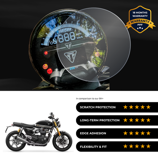 PPF Speedometer Screen Protector | Self-Healing PPF for Triumph Speed Twin 1200 RS