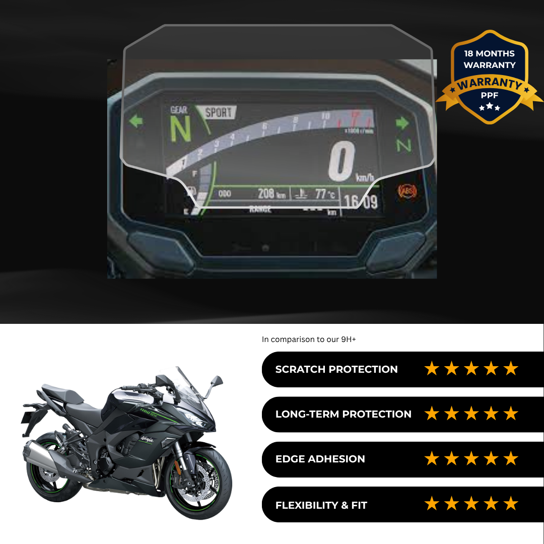 PPF Speedometer Screen Protector | Self-Healing PPF for Kawasaki Ninja 1100SX (2024-25)