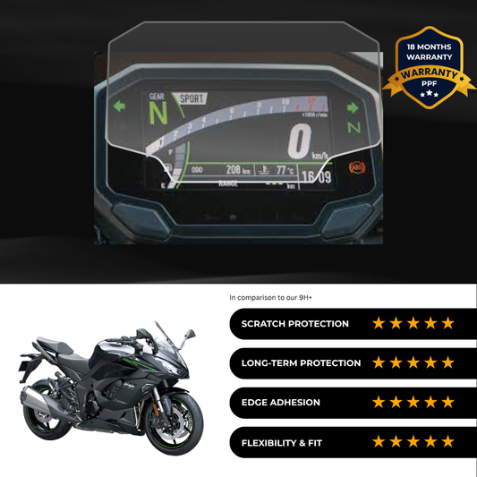PPF Speedometer Screen Protector | Self-Healing PPF for Kawasaki Ninja 1100SX (2024-25)