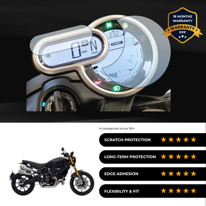 PPF Speedometer Screen Protector | Self-Healing PPF for DUCATI 1100 Sport PRO (2024)